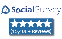 Social Survey Reviews for NJ Lenders Corp